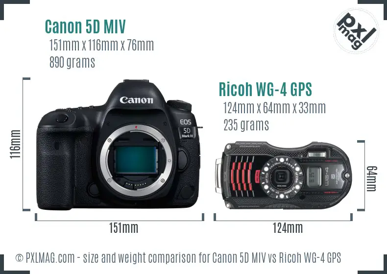 Canon 5D MIV vs Ricoh WG-4 GPS size comparison