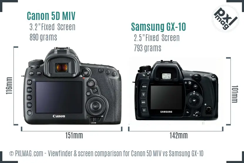 Canon 5D MIV vs Samsung GX-10 Screen and Viewfinder comparison
