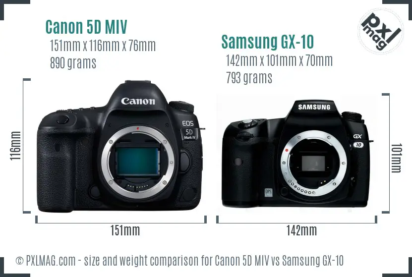 Canon 5D MIV vs Samsung GX-10 size comparison