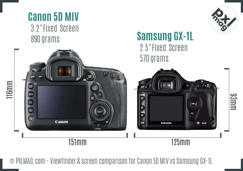 Canon 5D MIV vs Samsung GX-1L Screen and Viewfinder comparison
