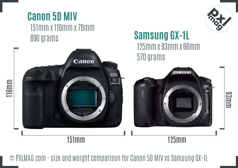 Canon 5D MIV vs Samsung GX-1L size comparison