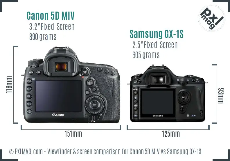 Canon 5D MIV vs Samsung GX-1S Screen and Viewfinder comparison