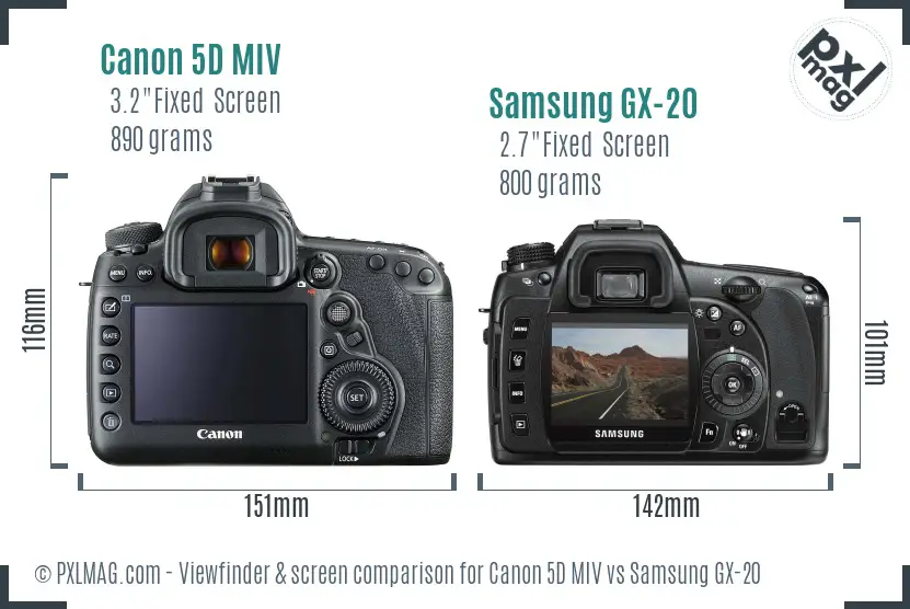 Canon 5D MIV vs Samsung GX-20 Screen and Viewfinder comparison
