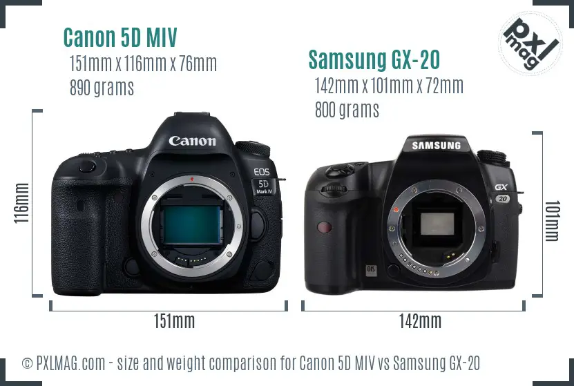 Canon 5D MIV vs Samsung GX-20 size comparison
