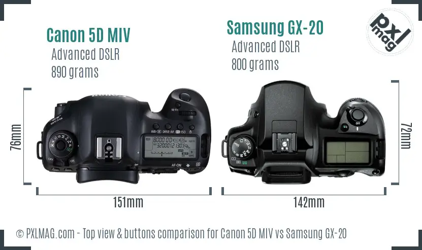Canon 5D MIV vs Samsung GX-20 top view buttons comparison