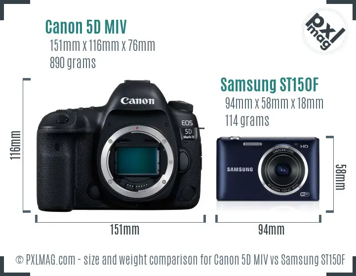 Canon 5D MIV vs Samsung ST150F size comparison
