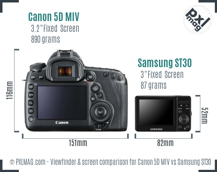 Canon 5D MIV vs Samsung ST30 Screen and Viewfinder comparison