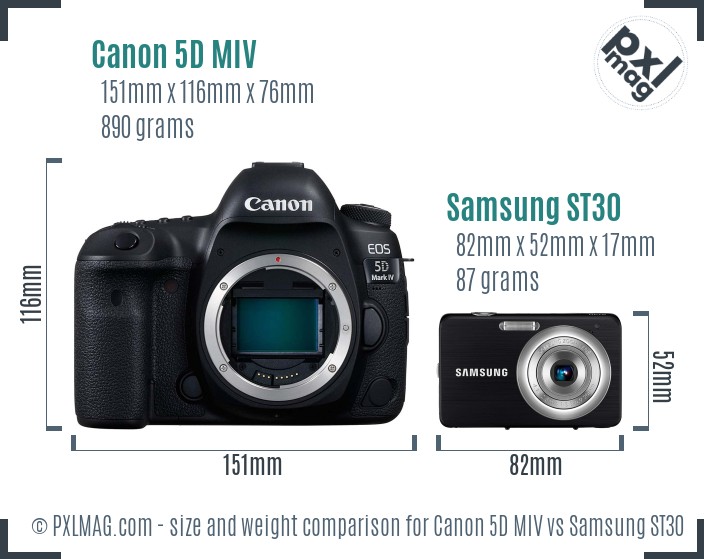 Canon 5D MIV vs Samsung ST30 size comparison