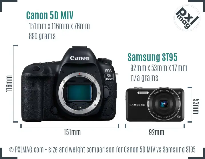 Canon 5D MIV vs Samsung ST95 size comparison