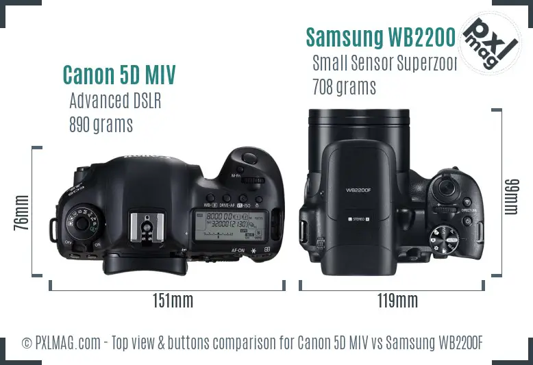 Canon 5D MIV vs Samsung WB2200F top view buttons comparison