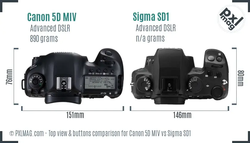 Canon 5D MIV vs Sigma SD1 top view buttons comparison