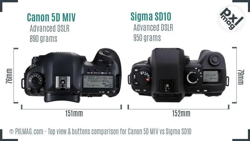 Canon 5D MIV vs Sigma SD10 top view buttons comparison