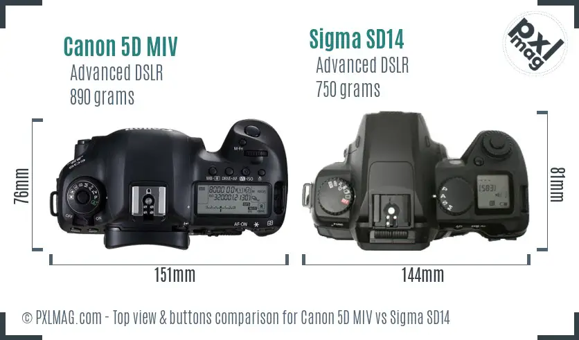Canon 5D MIV vs Sigma SD14 top view buttons comparison