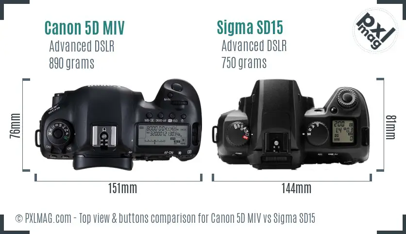 Canon 5D MIV vs Sigma SD15 top view buttons comparison