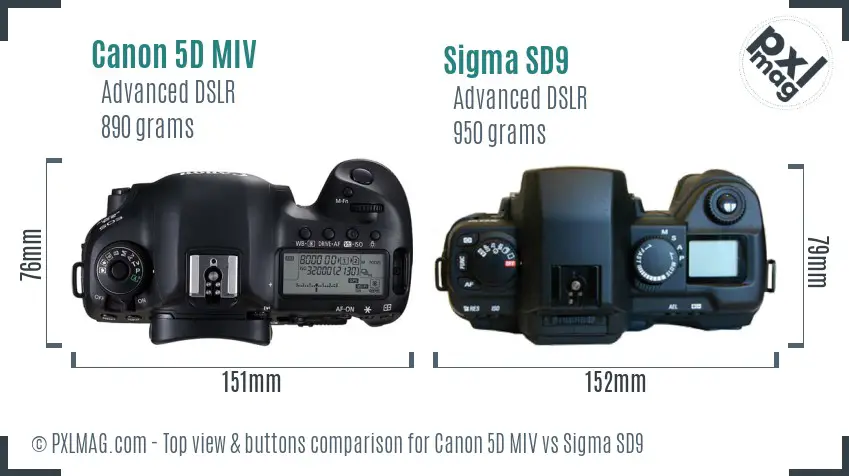 Canon 5D MIV vs Sigma SD9 top view buttons comparison