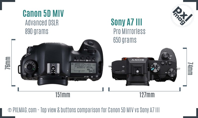 Canon 5D MIV vs Sony A7 III top view buttons comparison