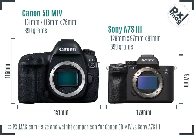Canon 5D MIV vs Sony A7S III size comparison