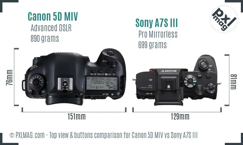 Canon 5D MIV vs Sony A7S III top view buttons comparison