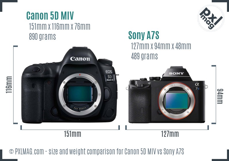 Canon 5D MIV vs Sony A7S size comparison