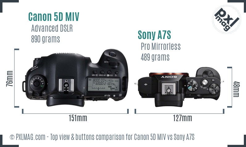 Canon 5D MIV vs Sony A7S top view buttons comparison
