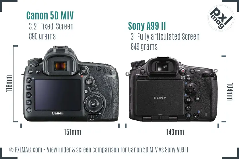 Canon 5D MIV vs Sony A99 II Screen and Viewfinder comparison