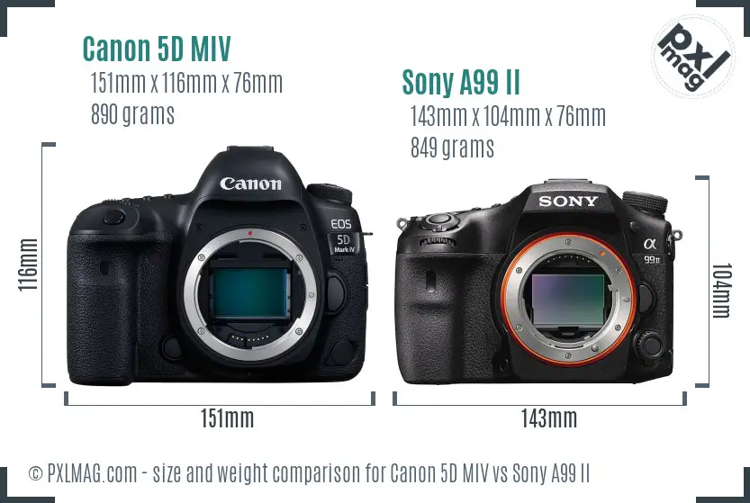 Canon 5D MIV vs Sony A99 II size comparison