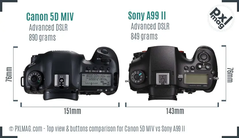 Canon 5D MIV vs Sony A99 II top view buttons comparison