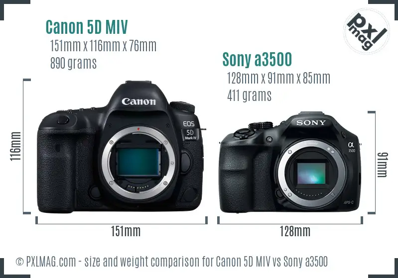 Canon 5D MIV vs Sony a3500 size comparison