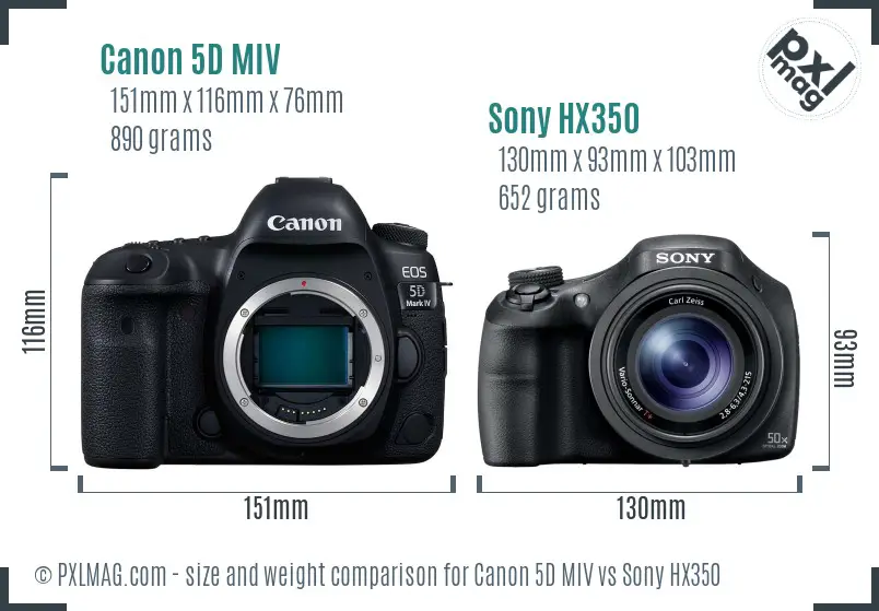 Canon 5D MIV vs Sony HX350 size comparison