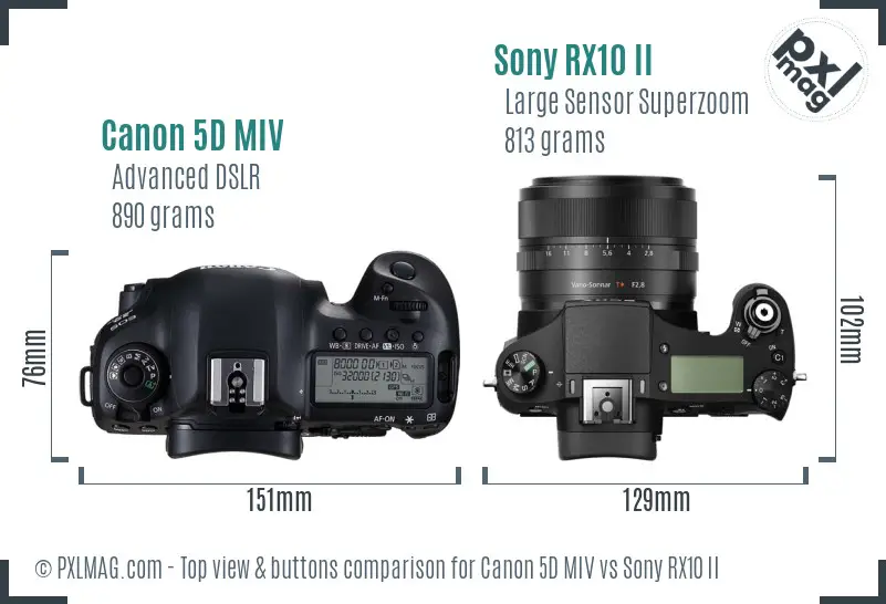 Canon 5D MIV vs Sony RX10 II top view buttons comparison