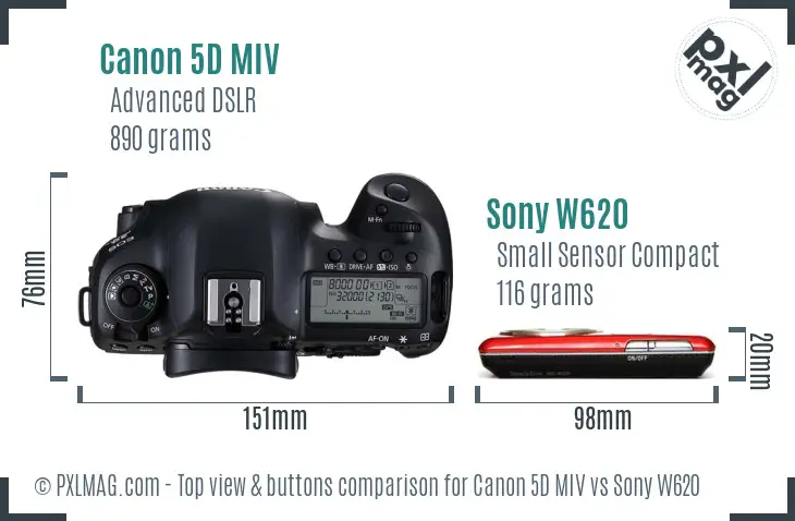 Canon 5D MIV vs Sony W620 top view buttons comparison