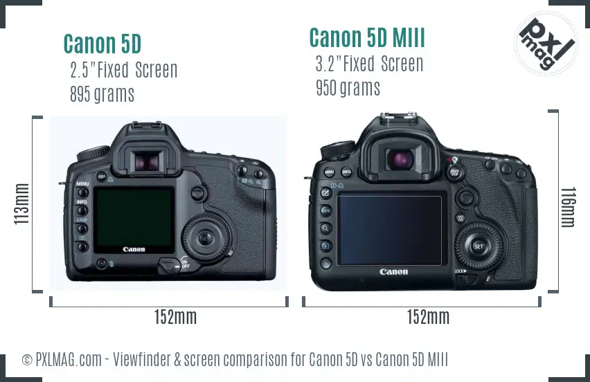 Canon 5D vs Canon 5D MIII Screen and Viewfinder comparison