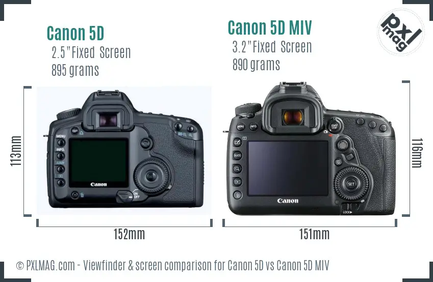 Canon 5D vs Canon 5D MIV Screen and Viewfinder comparison