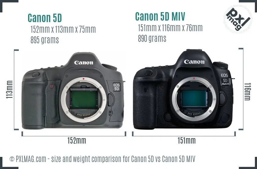 Canon 5D vs Canon 5D MIV size comparison