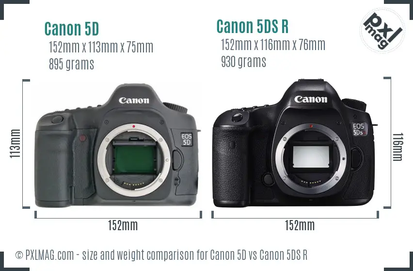 Canon 5D vs Canon 5DS R size comparison