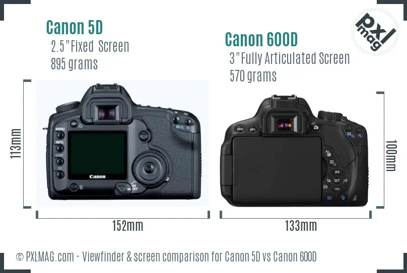 Canon 5D vs Canon 600D Screen and Viewfinder comparison Canon 5D vs Canon 600D Screen and Viewfinder comparison