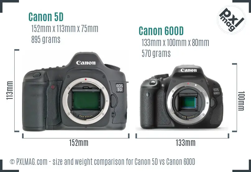 Canon 5D vs Canon 600D size comparison Canon 5D vs Canon 600D size comparison