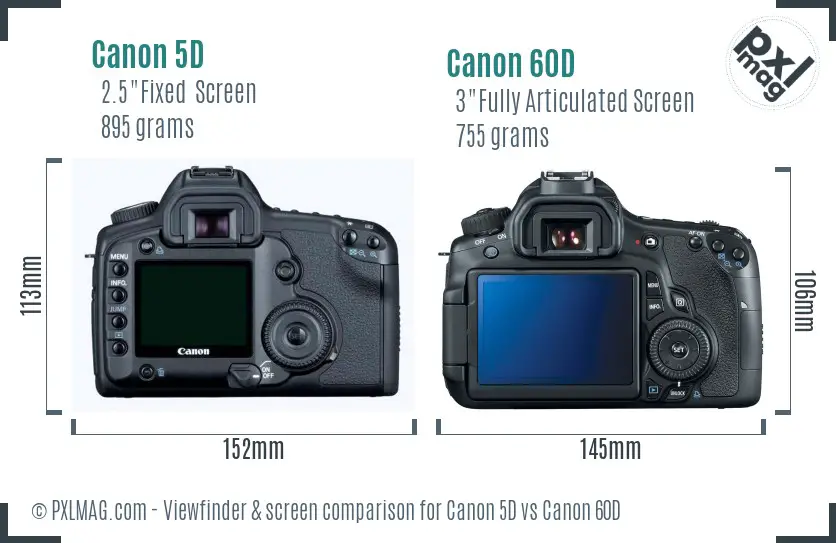 Canon 5D vs Canon 60D Screen and Viewfinder comparison