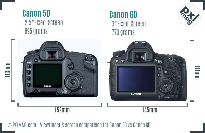 Canon 5D vs Canon 6D Screen and Viewfinder comparison