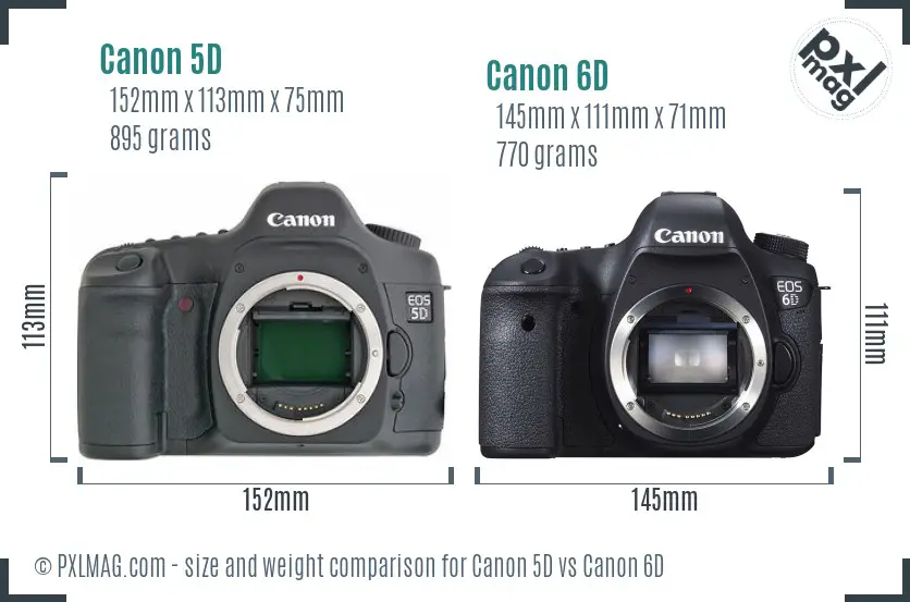 Canon 5D vs Canon 6D size comparison