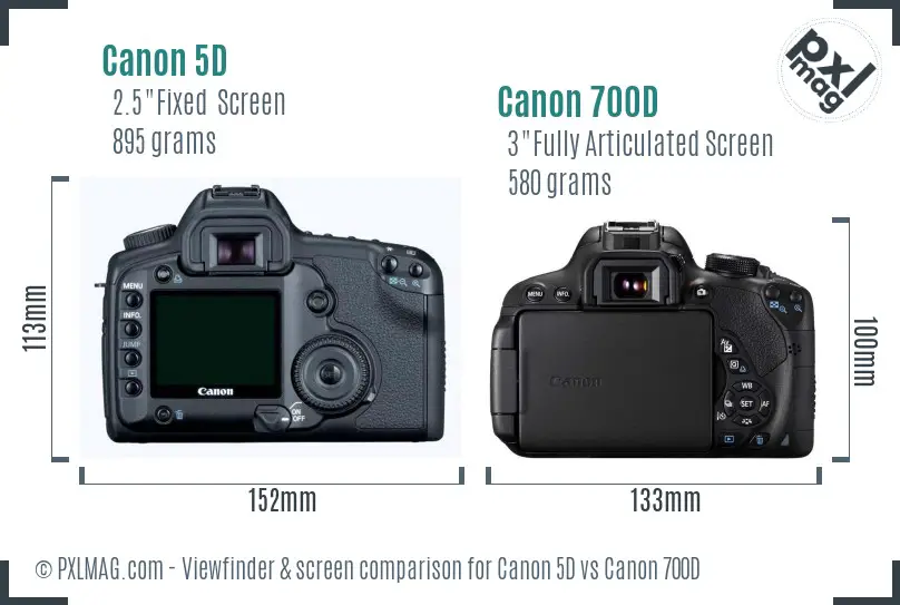 Canon 5D vs Canon 700D Screen and Viewfinder comparison