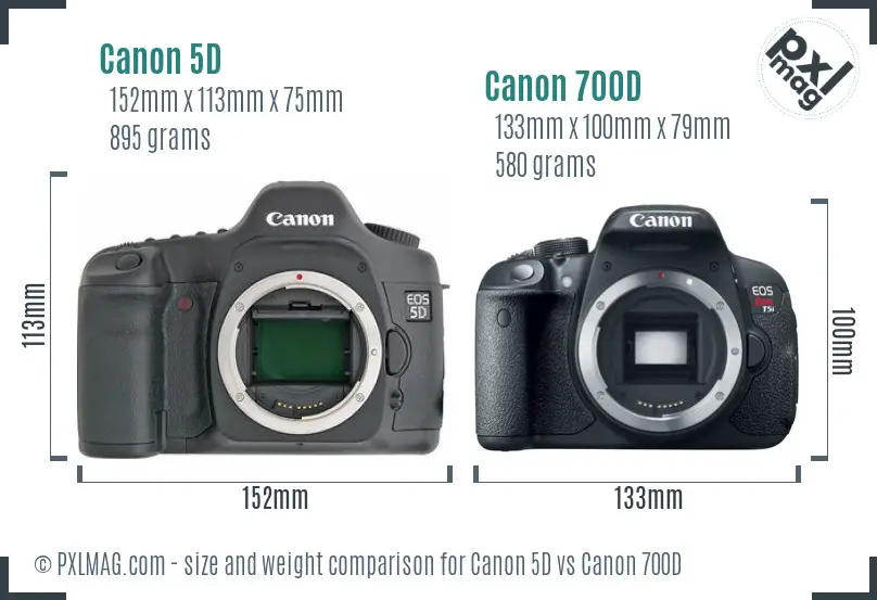 Canon 5D vs Canon 700D size comparison