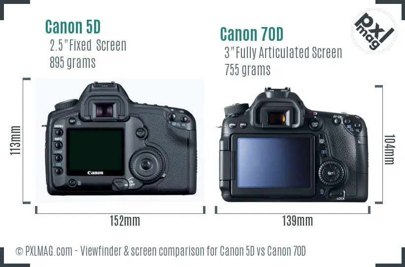 Canon 5D vs Canon 70D Screen and Viewfinder comparison
