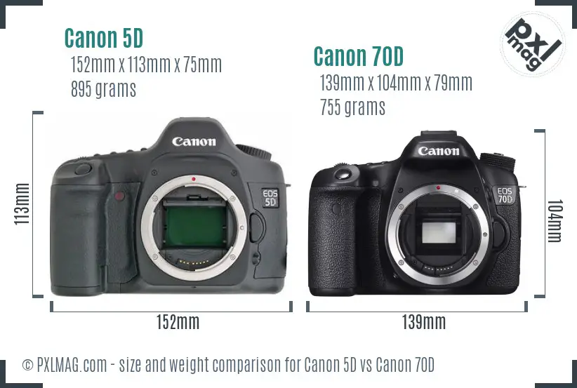 Canon 5D vs Canon 70D size comparison
