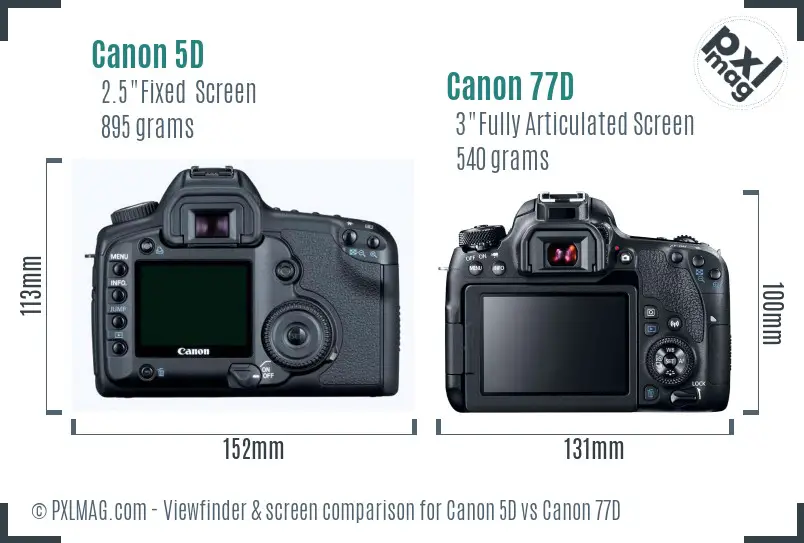 Canon 5D vs Canon 77D Screen and Viewfinder comparison