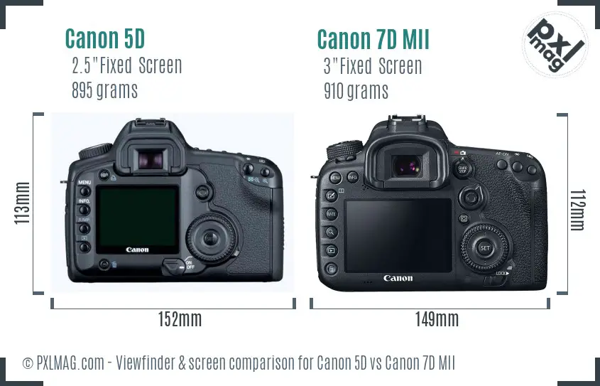 Canon 5D vs Canon 7D MII Screen and Viewfinder comparison
