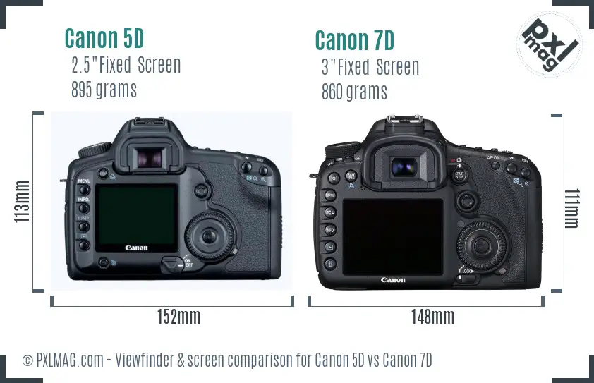 Canon 5D vs Canon 7D Screen and Viewfinder comparison