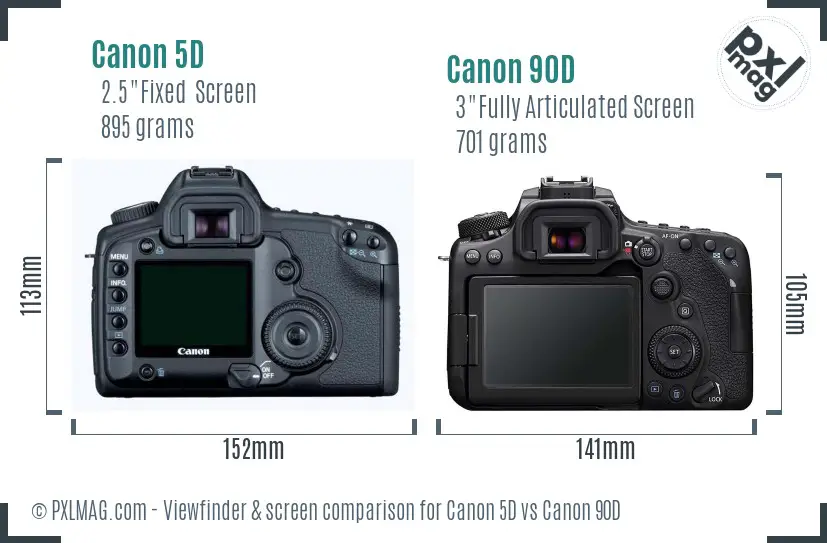 Canon 5D vs Canon 90D Screen and Viewfinder comparison