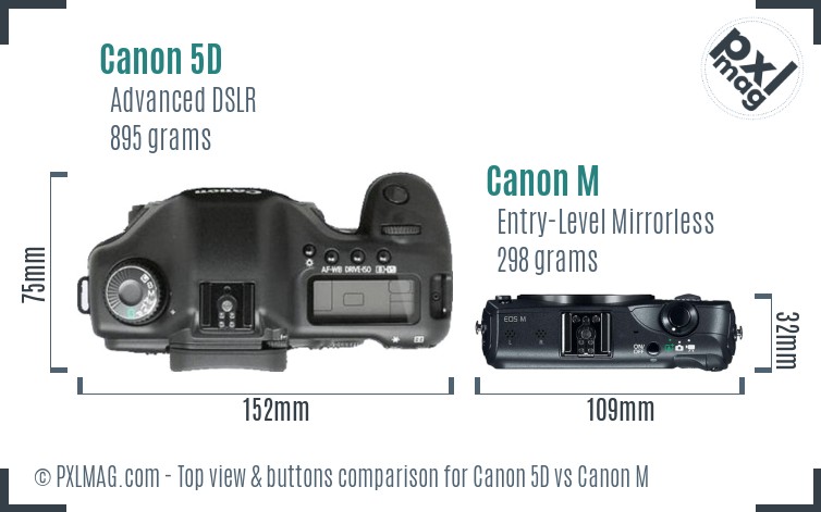 Canon 5D vs Canon M top view buttons comparison