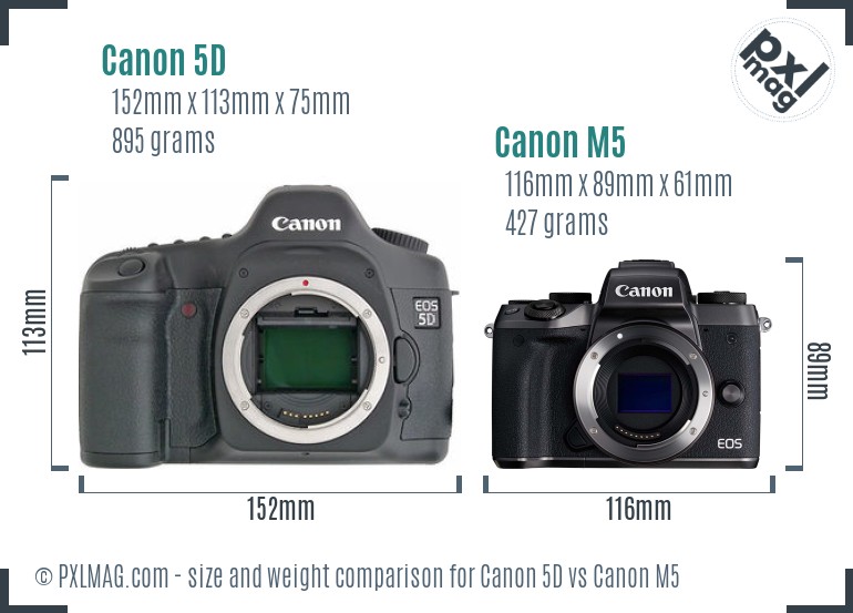 Canon 5D vs Canon M5 size comparison Canon 5D vs Canon M5 size comparison